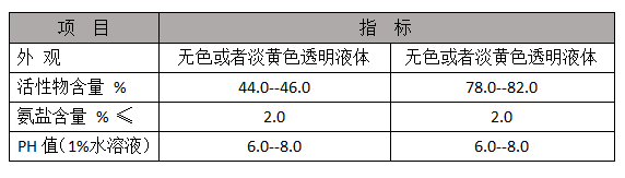 1227 十二烷基二甲基苄基氯化铵