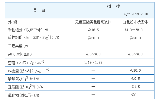 HEDP•Na4 羟基乙叉二膦酸四钠